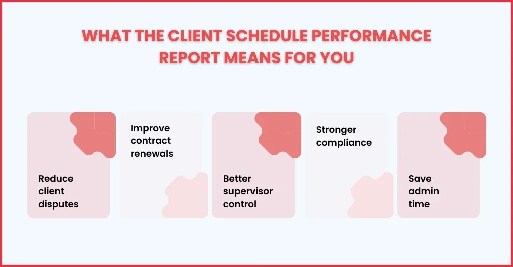 How These Updates Benefit Your Business