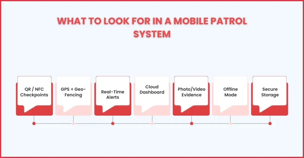 Key Features to Look for in the Best Mobile Workforce System