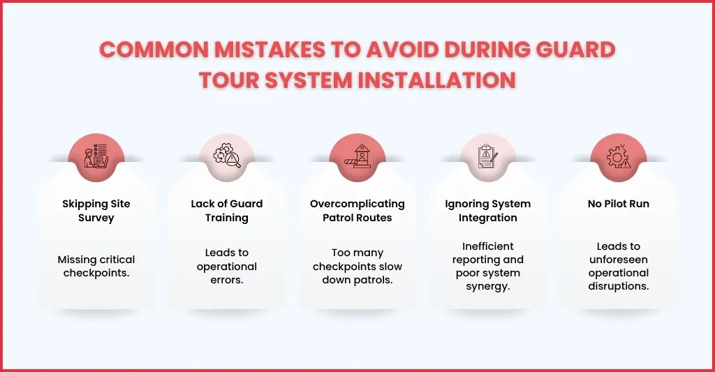 Common Mistakes to Avoid When Installing a Guard Tour System