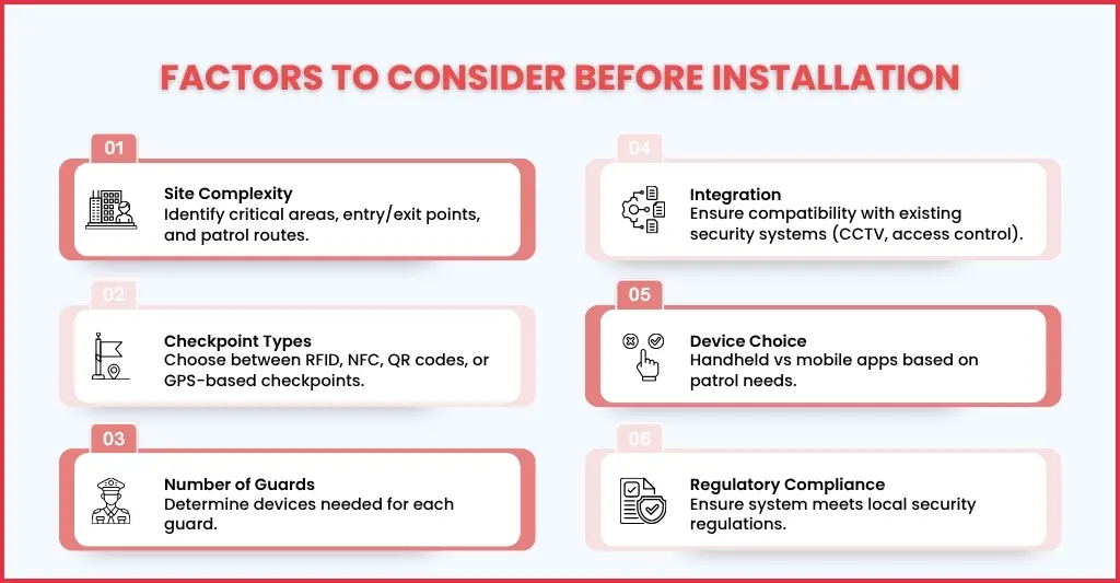 Factors to Consider Before Installing a Guard Tour System